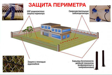 Изображение выглядит как снимок экрана, детская площадка, дом, строительство

Автоматически созданное описание