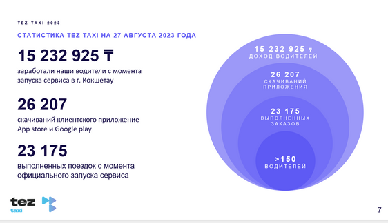 Изображение выглядит как текст, снимок экрана, Шрифт, круг

Автоматически созданное описание